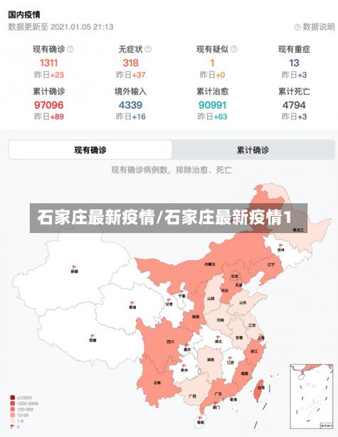 2021年石家庄疫情开始时间/石家庄疫情开始具体时间-第4张图片 2021年石家庄疫情开始时间/石家庄疫情开始具体时间-第4张图片