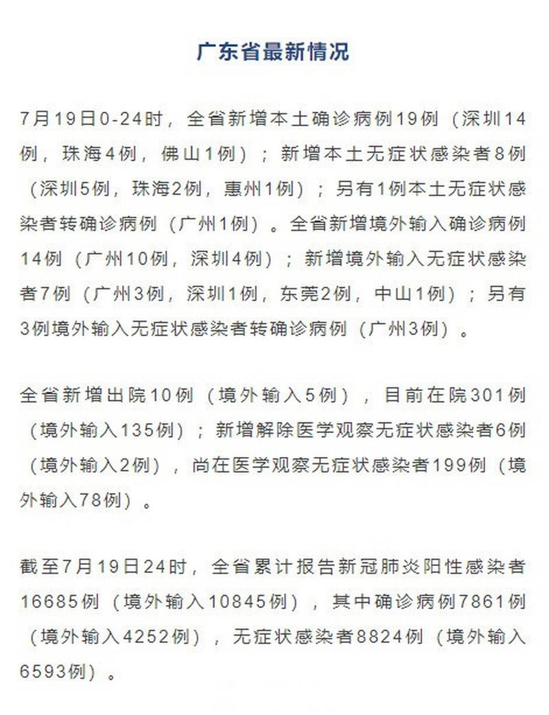 【安徽浙江疫情,安徽疫情实时动态最新消息】-第2张图片 【安徽浙江疫情,安徽疫情实时动态最新消息】-第2张图片