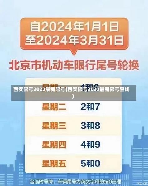 【西安车辆限行查询,西安车辆限行查询今天】-第1张图片 【西安车辆限行查询,西安车辆限行查询今天】-第1张图片