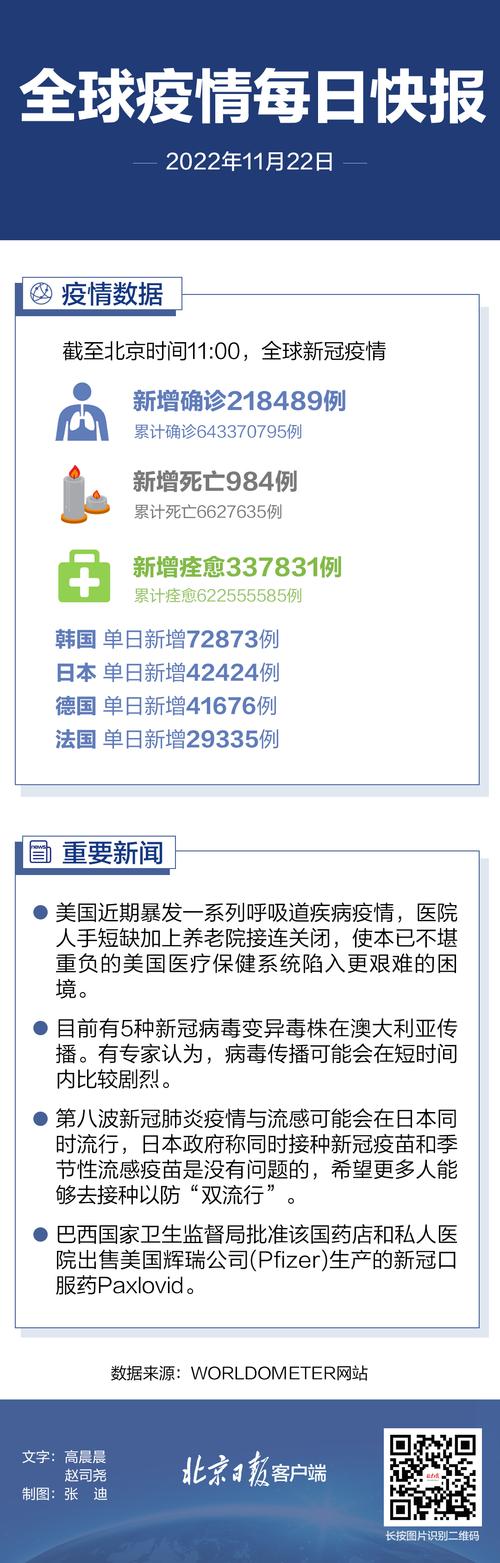 澳洲疫情大学-澳洲疫情大学最新消息-第4张图片 澳洲疫情大学-澳洲疫情大学最新消息-第4张图片