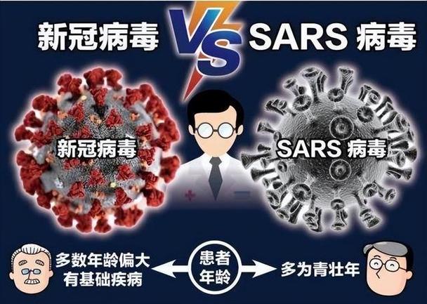 澳洲非典疫情(澳洲非典疫情最新消息)-第6张图片 澳洲非典疫情(澳洲非典疫情最新消息)-第6张图片