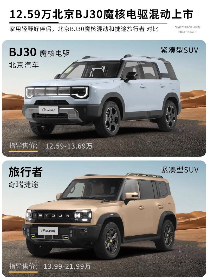 北京限行国,北京限行国三私家车吗-第2张图片 北京限行国,北京限行国三私家车吗-第2张图片
