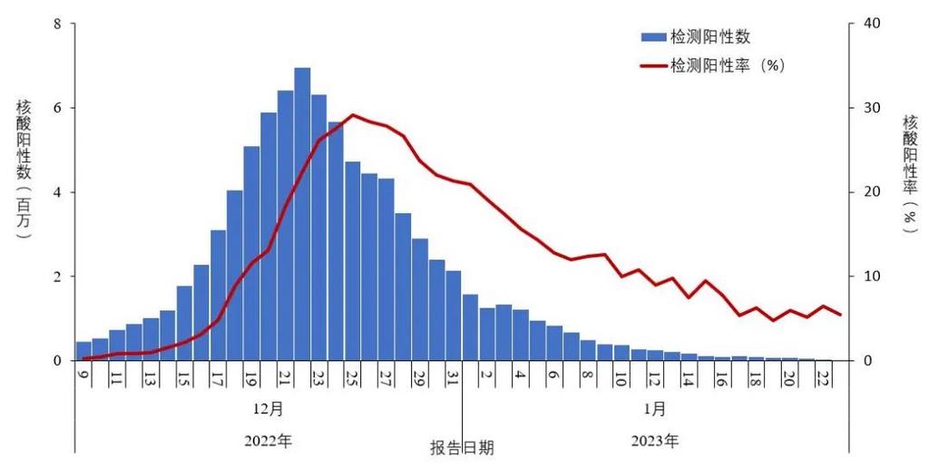 安顺疫情解除,安顺最新-第4张图片 安顺疫情解除,安顺最新-第4张图片