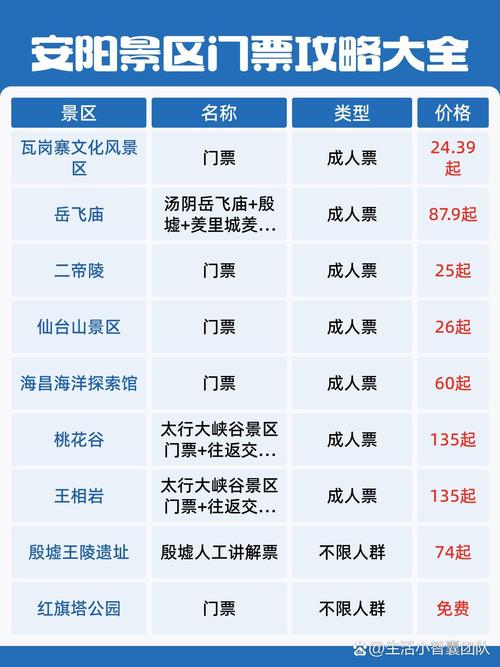 安阳22疫情-安阳疫情2021-第7张图片 安阳22疫情-安阳疫情2021-第7张图片