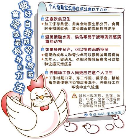 安徽禽流感最新疫情(合肥禽流感2020)