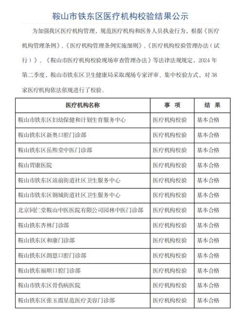 【鞍山防控疫情,鞍山防控疫情最新政策】-第2张图片 【鞍山防控疫情,鞍山防控疫情最新政策】-第2张图片