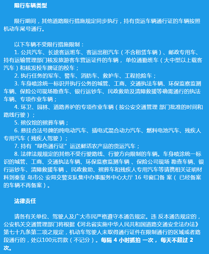 卢龙限行/卢龙限行最新通知