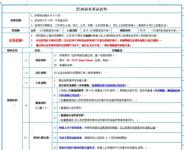 【巴西利疫情,巴西疫情最新动态】-第5张图片 【巴西利疫情,巴西疫情最新动态】-第5张图片