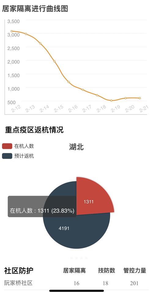 新冠疫情预测,新冠走向预测-第1张图片 新冠疫情预测,新冠走向预测-第1张图片