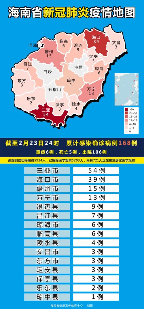 海南疫情,海南疫情心得体会作文-第2张图片 海南疫情,海南疫情心得体会作文-第2张图片