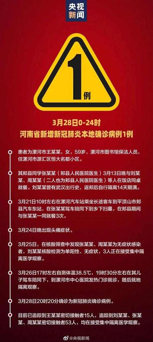 2021疫情继续-疫情在2021年-第6张图片 2021疫情继续-疫情在2021年-第6张图片