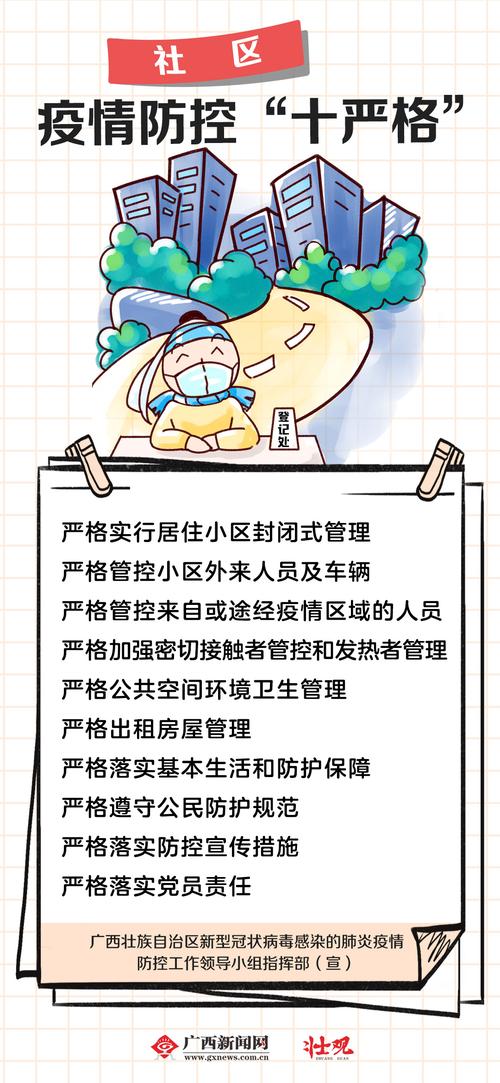 【暗访督查疫情,暗访 疫情防控】-第3张图片 【暗访督查疫情,暗访 疫情防控】-第3张图片