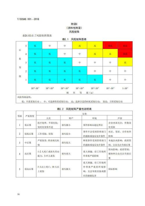 【安微石台疫情,安徽石台县城图片】-第3张图片