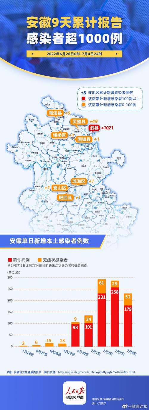 安徽疫情攻坚/安徽省疫情防控工作视频会议-第4张图片 安徽疫情攻坚/安徽省疫情防控工作视频会议-第4张图片