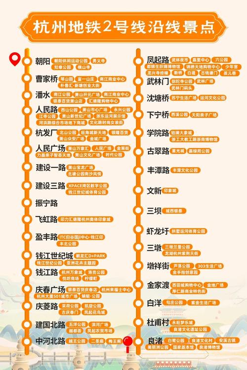 杭州限行区域图,杭州限行区域图高清-第1张图片 杭州限行区域图,杭州限行区域图高清-第1张图片
