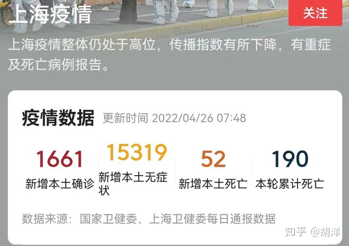 【近来疫情状况,近来疫情状况最新消息】-第4张图片 【近来疫情状况,近来疫情状况最新消息】-第4张图片