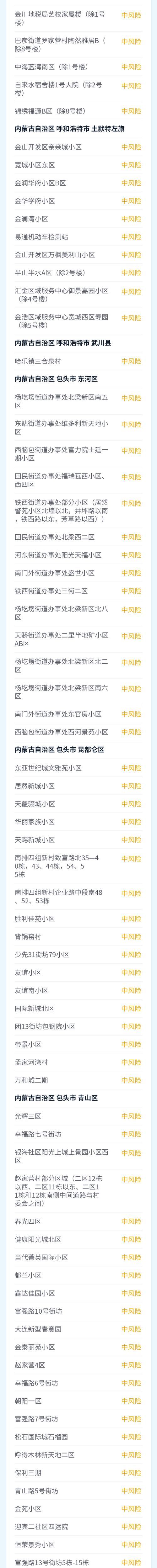【巴林疫情严重,巴林最新疫情】-第2张图片 【巴林疫情严重,巴林最新疫情】-第2张图片