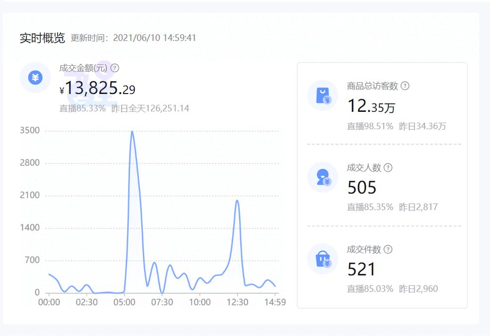 巴西快讯疫情,巴西疫情通报-第3张图片 巴西快讯疫情,巴西疫情通报-第3张图片