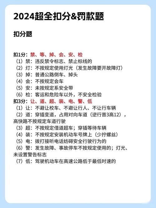 限行扣几分(太原限行扣几分)-第3张图片 限行扣几分(太原限行扣几分)-第3张图片
