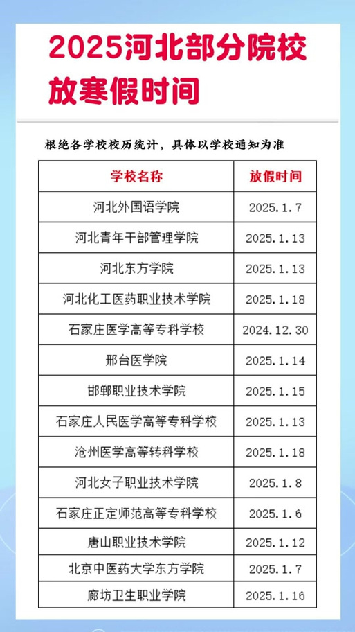 石家庄有疫情吗,石家庄有疫情嘛-第2张图片 石家庄有疫情吗,石家庄有疫情嘛-第2张图片