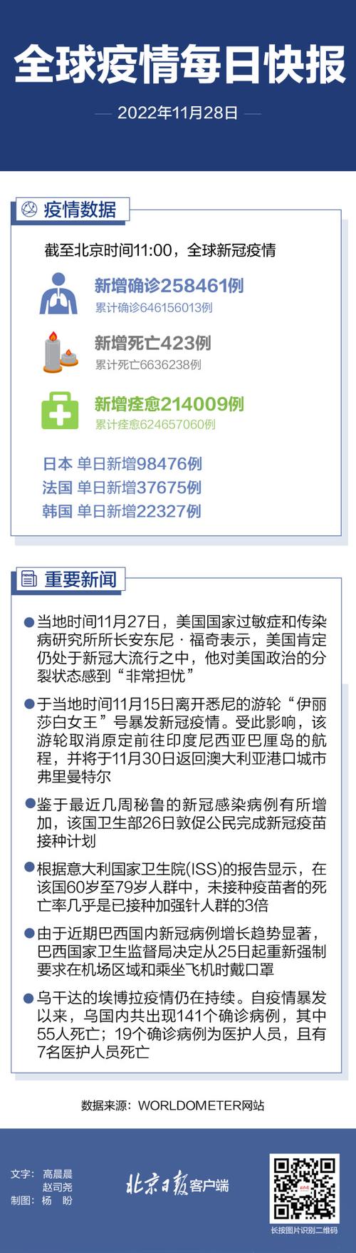 澳大利体疫情(澳大利疫情新消息今天)-第3张图片 澳大利体疫情(澳大利疫情新消息今天)-第3张图片