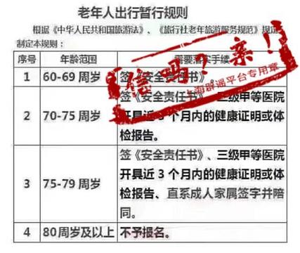 限行海报(限行标识牌的位置及要求)-第4张图片 限行海报(限行标识牌的位置及要求)-第4张图片
