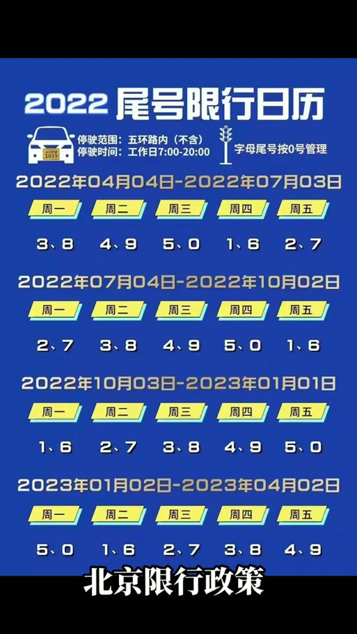 【燕郊机动车尾号限行,燕郊汽车尾号限行】-第1张图片 【燕郊机动车尾号限行,燕郊汽车尾号限行】-第1张图片
