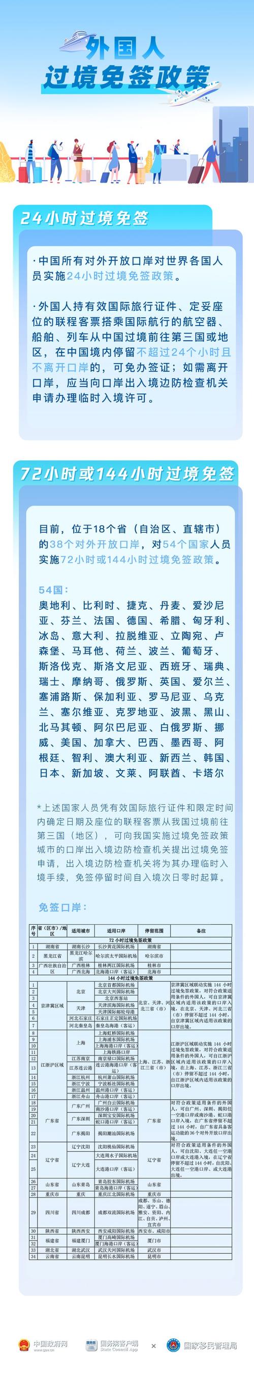 澳洲入境疫情-澳洲疫情入境最新消息-第5张图片 澳洲入境疫情-澳洲疫情入境最新消息-第5张图片