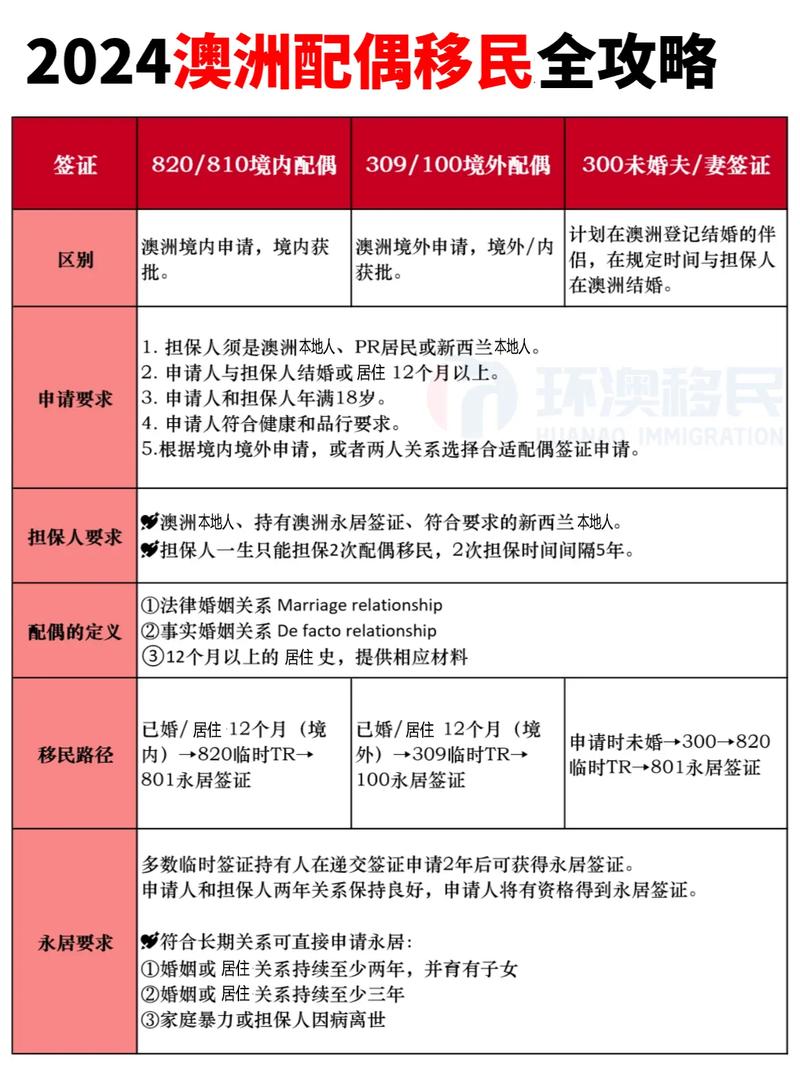 【澳洲新洲疫情,澳洲新冠肺炎最新疫情】-第3张图片 【澳洲新洲疫情,澳洲新冠肺炎最新疫情】-第3张图片