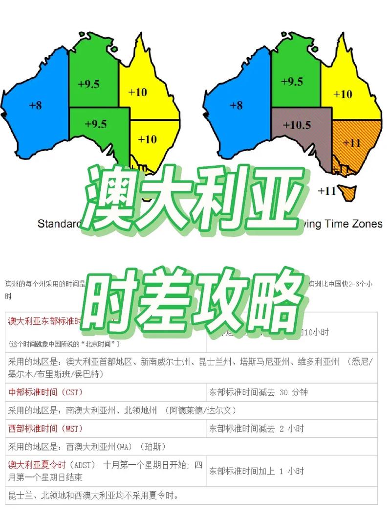 澳洲疫情播报/澳洲疫情实时数据-第8张图片 澳洲疫情播报/澳洲疫情实时数据-第8张图片