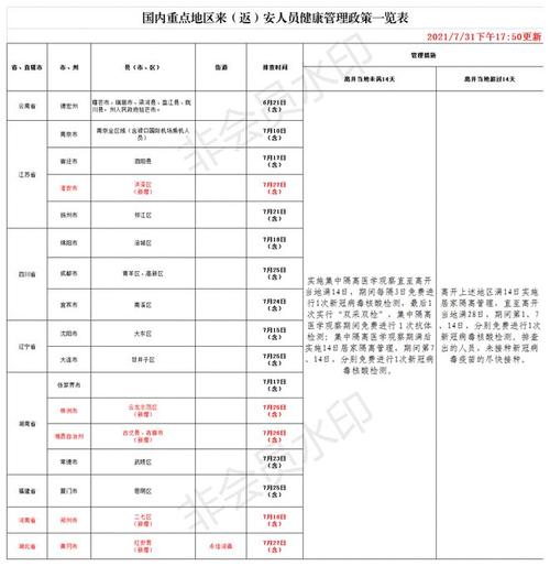 安阳疫情询问(安阳疫情中心电话)-第1张图片 安阳疫情询问(安阳疫情中心电话)-第1张图片