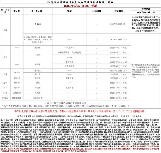 安阳疫情询问(安阳疫情中心电话)-第3张图片 安阳疫情询问(安阳疫情中心电话)-第3张图片