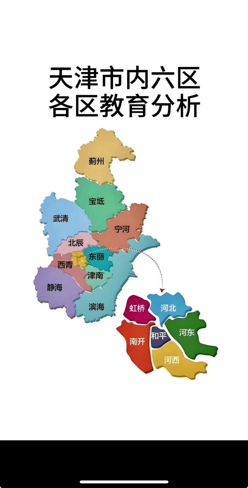 天津疫情,天津疫情最新消息今天封城了-第7张图片 天津疫情,天津疫情最新消息今天封城了-第7张图片