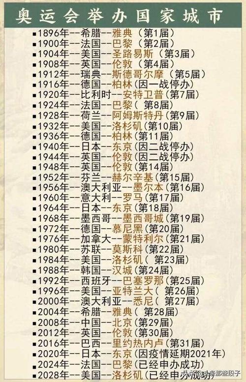 几内亚因疫情退出东京奥运会-几内亚退赛-第3张图片 几内亚因疫情退出东京奥运会-几内亚退赛-第3张图片