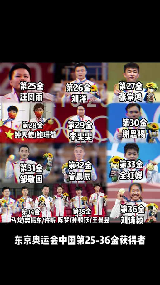 几内亚因疫情退出东京奥运会-几内亚退赛-第5张图片 几内亚因疫情退出东京奥运会-几内亚退赛-第5张图片