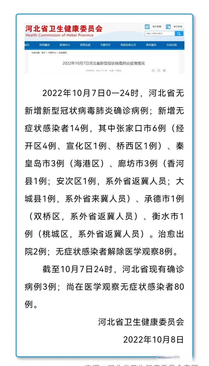 【河北最新疫情通报,河北最新疫情发布】-第5张图片 【河北最新疫情通报,河北最新疫情发布】-第5张图片