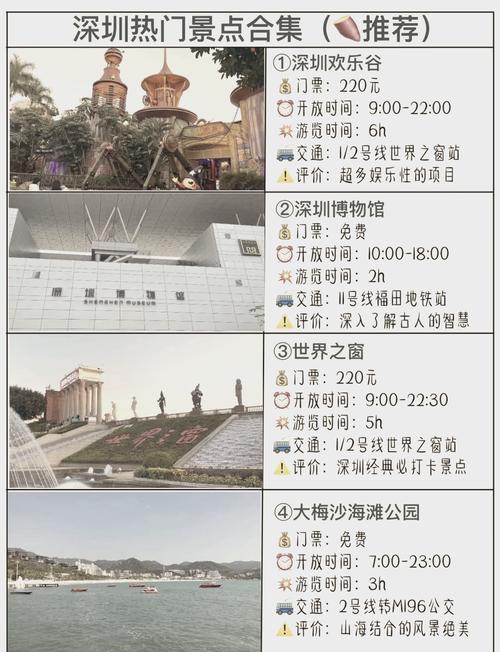 大梅沙限行(大梅沙限行怎么预约)-第2张图片 大梅沙限行(大梅沙限行怎么预约)-第2张图片