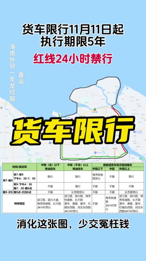 南昌尾号限行/南昌尾号限行吗