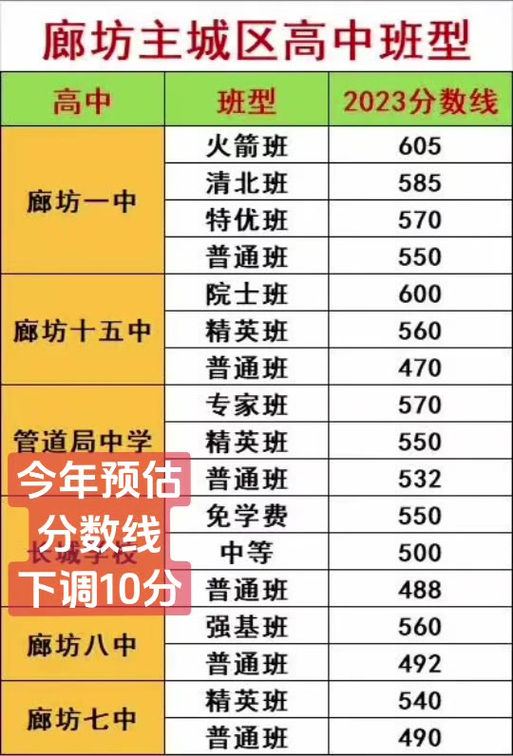【香河车辆限行2017,香河车辆限行时间】-第1张图片 【香河车辆限行2017,香河车辆限行时间】-第1张图片