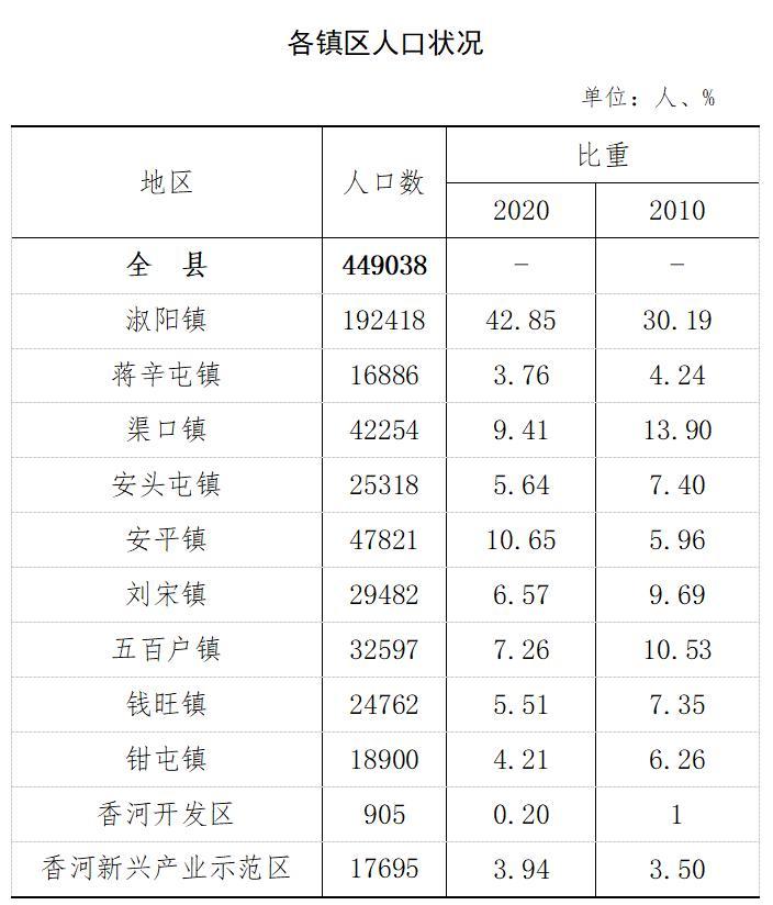 【香河车辆限行2017,香河车辆限行时间】-第4张图片 【香河车辆限行2017,香河车辆限行时间】-第4张图片