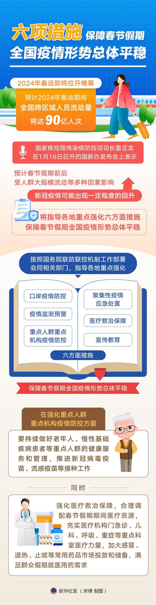 疫情政治的简单介绍-第4张图片 疫情政治的简单介绍-第4张图片