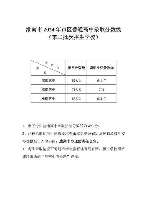 2017淮南高考车辆限行(淮南高考限行通告)-第7张图片