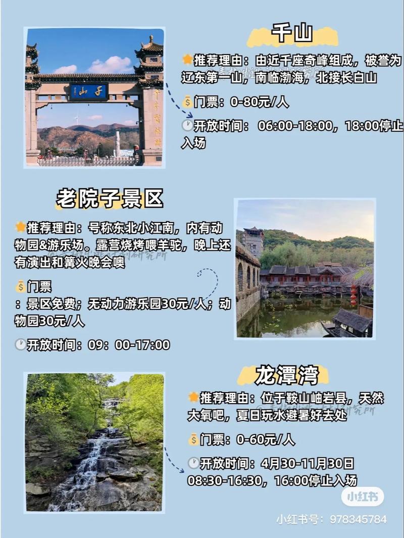 鞍山疫情通报,鞍山疫情最新数据-第2张图片 鞍山疫情通报,鞍山疫情最新数据-第2张图片
