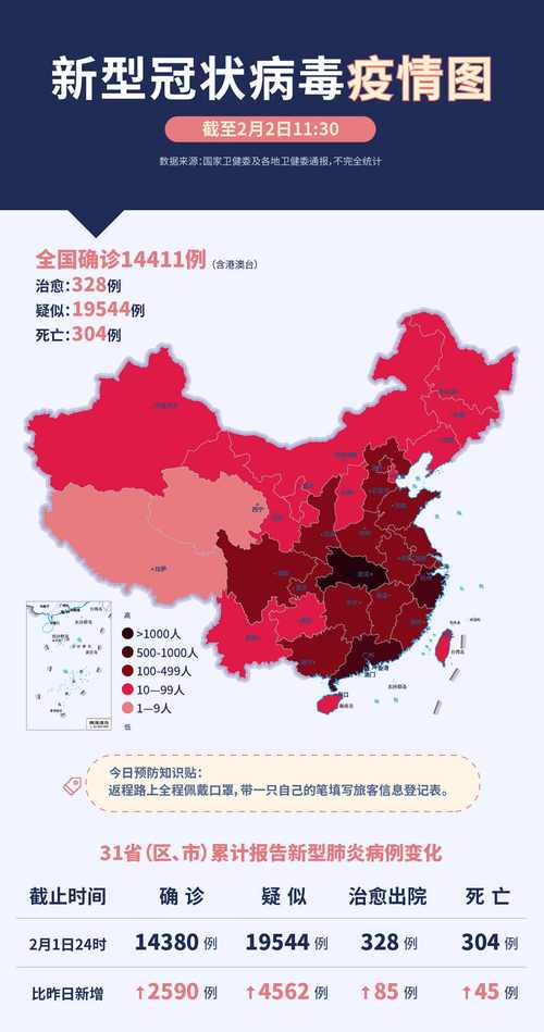 鞍山疫情通报,鞍山疫情最新数据-第3张图片 鞍山疫情通报,鞍山疫情最新数据-第3张图片