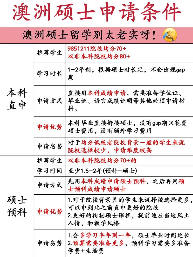 澳洲疫情排华,澳洲疫惰近况-第2张图片 澳洲疫情排华,澳洲疫惰近况-第2张图片