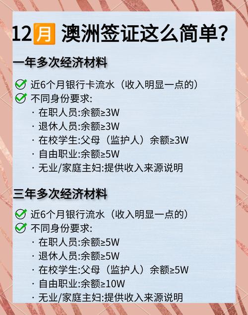 澳洲疫情补贴,澳大利亚疫情补贴2·0-第5张图片 澳洲疫情补贴,澳大利亚疫情补贴2·0-第5张图片
