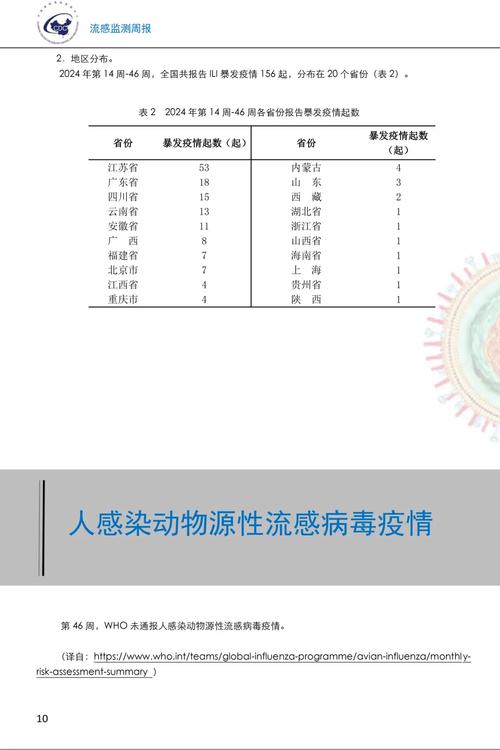 安康疫情最新(安康疫情最新通告今天)-第2张图片 安康疫情最新(安康疫情最新通告今天)-第2张图片