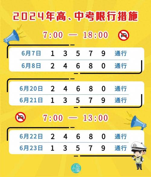 2017年太原中考限行,太原市中考期间限行-第1张图片 2017年太原中考限行,太原市中考期间限行-第1张图片