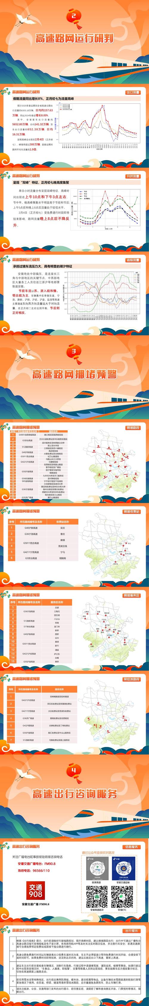 安徽疫情措施-安徽疫情措施最新消息-第3张图片 安徽疫情措施-安徽疫情措施最新消息-第3张图片