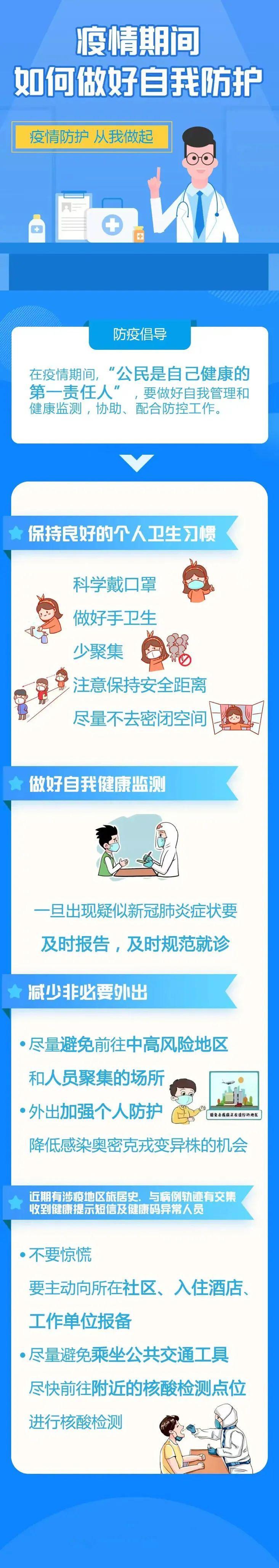 疫情如何防护,疫情防护小方法-第2张图片 疫情如何防护,疫情防护小方法-第2张图片